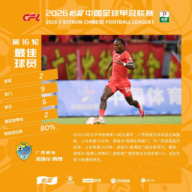 姆博双响救主 广西恒宸主场1-1定南赣联 姆博双响救主 广西恒宸主场1-1定南赣联