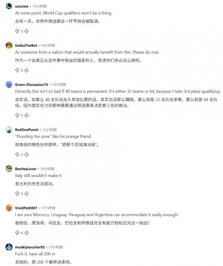 FIFA文件曝光：世界杯64队扩容提速 中国印度意大利全遭热议