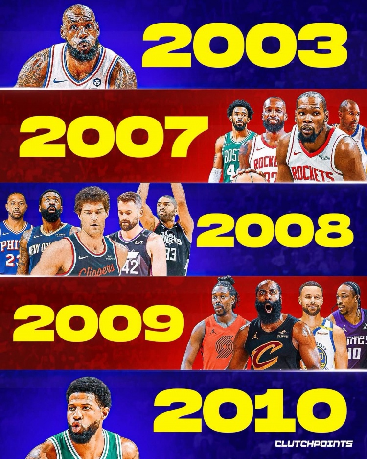 2010届或往前仅剩15人 詹姆斯成03届独苗 2010届或往前仅剩15人 詹姆斯成03届独苗