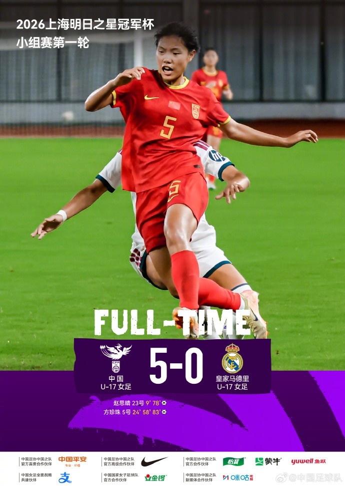 皇马女足U17来华阵容实为U19班底 中国U17女足5-0取胜 皇马女足U17来华阵容实为U19班底 中国U17女足5-0取胜