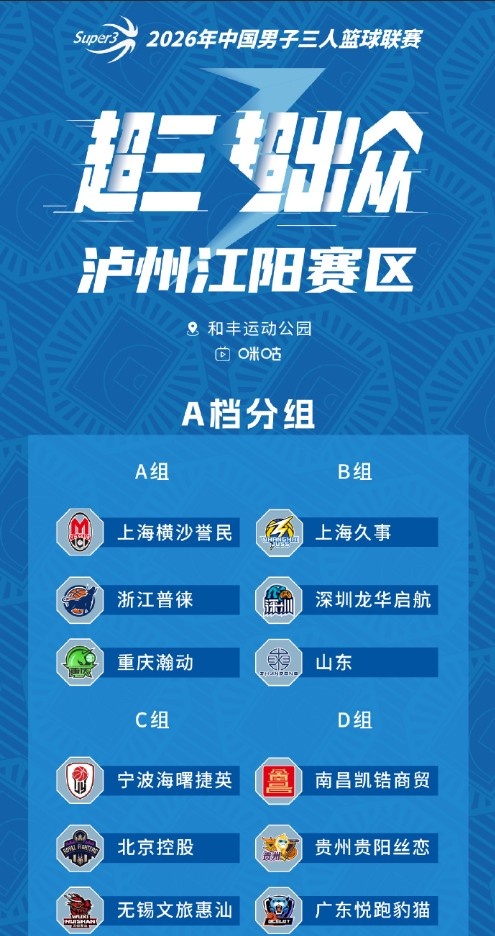 酒城燃球，战火将至！2026 超三联赛・泸州江阳大区赛即将打响