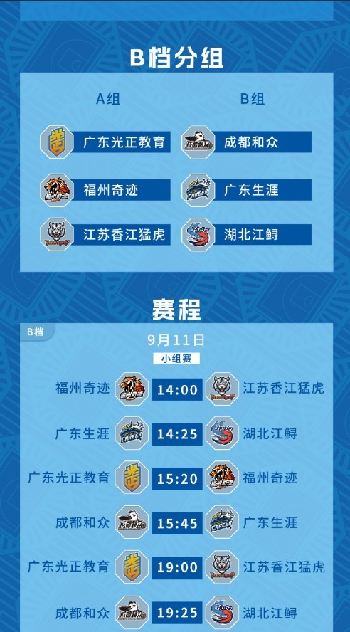 酒城燃球，战火将至！2026 超三联赛・泸州江阳大区赛即将打响