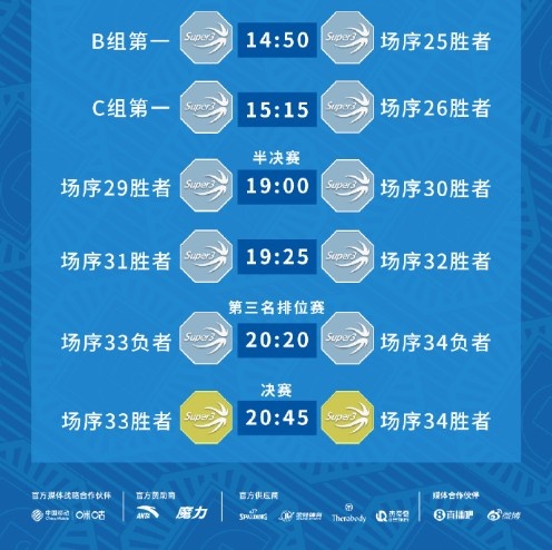 酒城燃球，战火将至！2026 超三联赛・泸州江阳大区赛即将打响