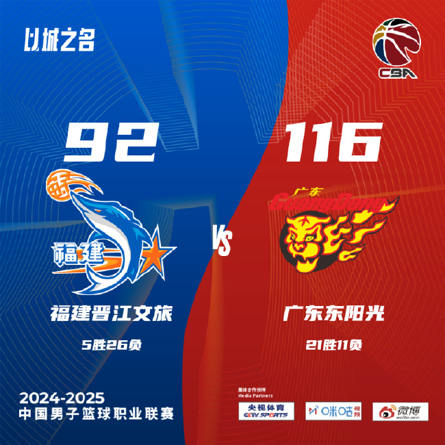 CBA第32轮:广东大胜福建,广厦力克四川