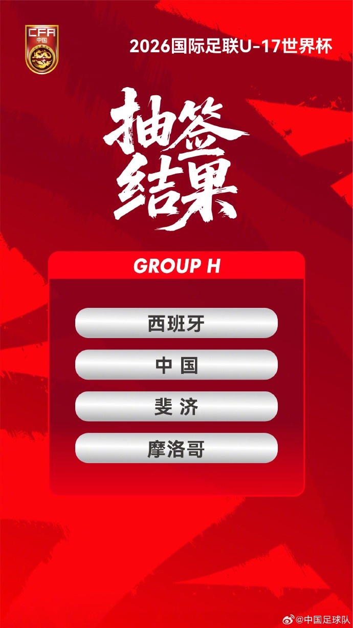 U17世界杯抽签：中国遇西班牙斐济，媒体热议出线前景